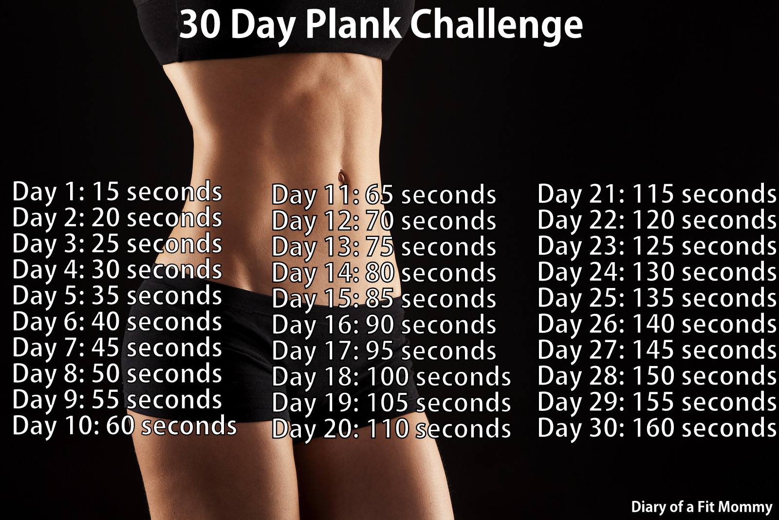30 day plank challenge before and after pictures